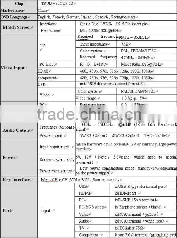 Lcd Moudle Lcd/led Tv Motherboards From Manufacturer