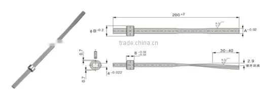 Manufacturing sprung cores mold parts