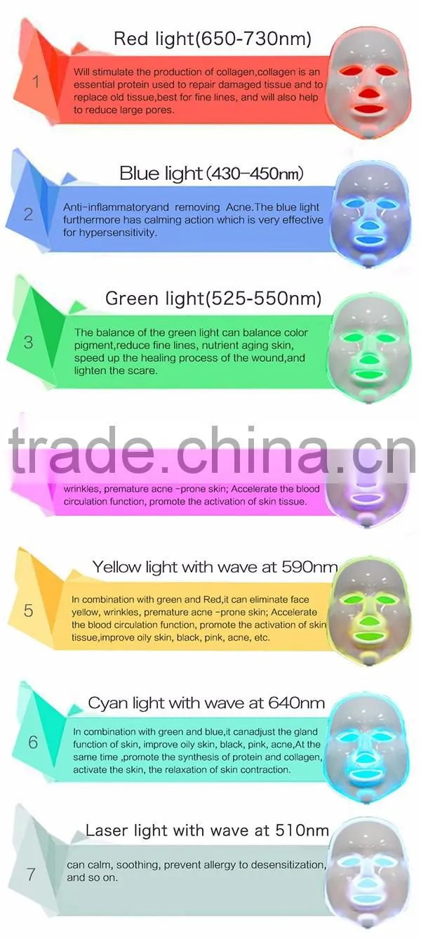 EYCO facial light therapy devices acne blue light therapy red light therapy for face mask