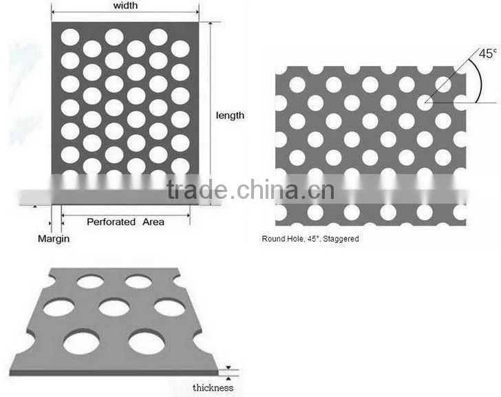 PVC Coated Galvanized Perforated Metal Sheet/ Mesh