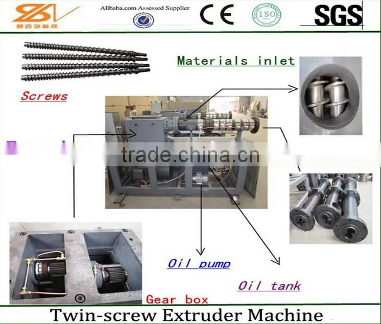 CE Certificate automatic extruded pet food machine