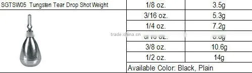 Bullet tungsten fishing weights distribute tungsten fishing weights