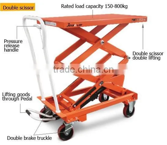 Customized Heavy duty Scissor foot lifting table