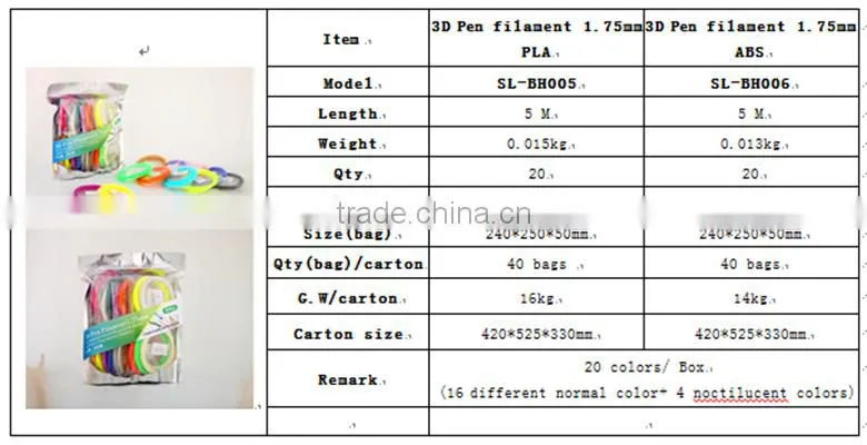 BJ-SL300 Parameter