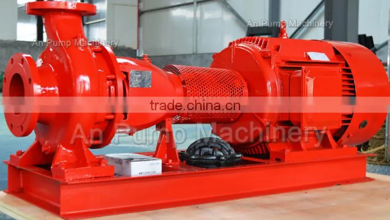 Horizontal end suction centrifugal pitch pump