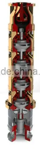 Stainless Still Deep Well Water Pumps