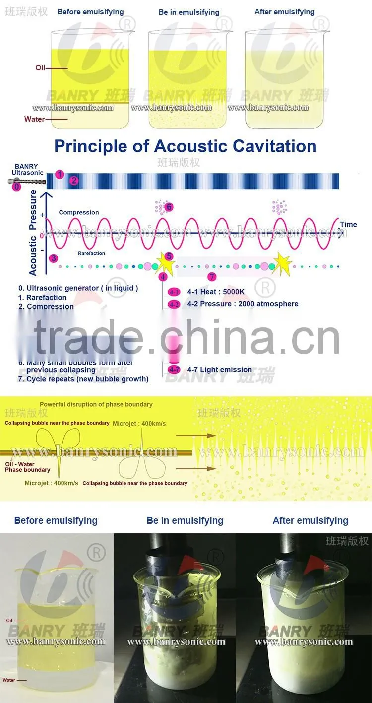 Ultrasonic ultrasound emulsifying mixer used in peanut butter emulsifier