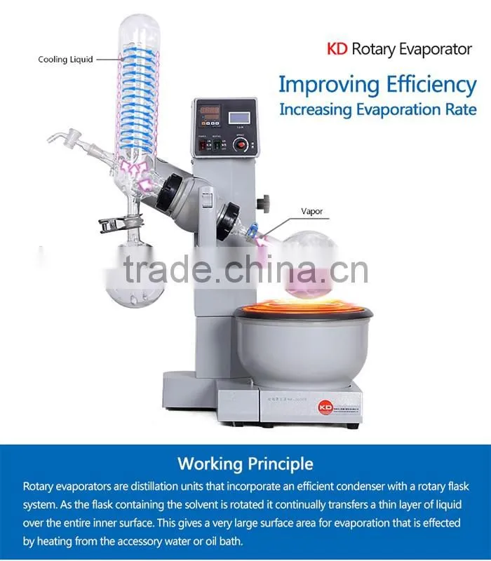 Vacuum Destilation Equipment