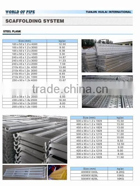 great price steel plank TYT