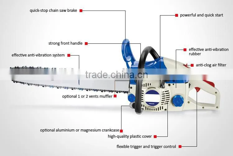 62cc 20"-22" 2800W Petrol Log Splitter CE/GS/EMC/EU2 Approval GW8235