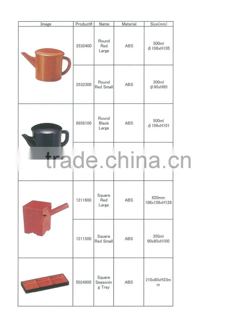 Soba Cup Soba Choko Dashi Cup with Seasoning Dish Sobayu Pot Yutou Plastic Items