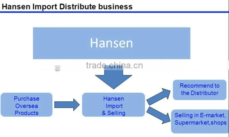 High Quality Frozen Pork Shoulder Meat import agency services