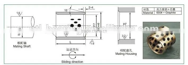 Oilite Bronze Bushing Bearing With Low Price