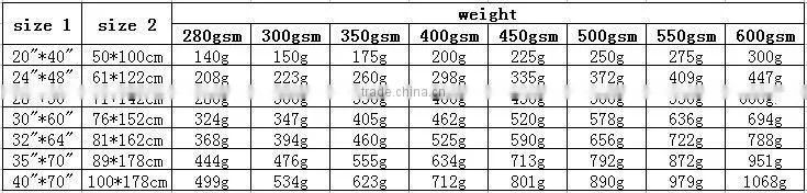 Jacquard Embroider towel , yarn dye 2013 towel fabric