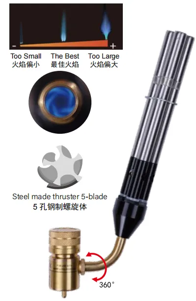 wt-t-triple-tip-torch