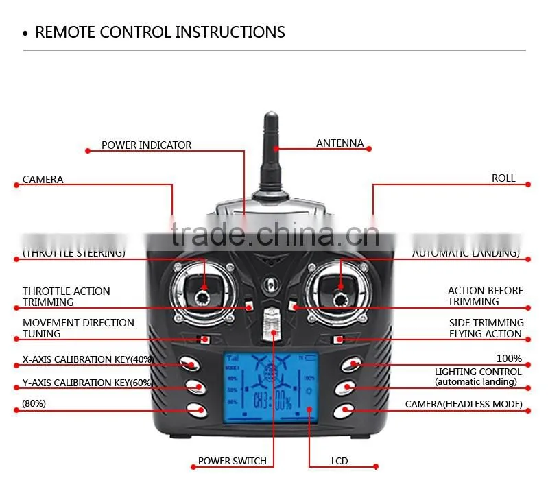 Minitudou Q212 WL toy 2.4G 6-axis CF mode wifi 5.8G FPV quad copter rc drone with camera