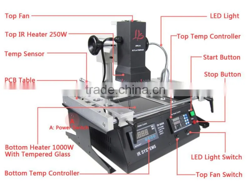 LY IR9000 V.1 lead-free infrared bga station,upgrade from IR6000