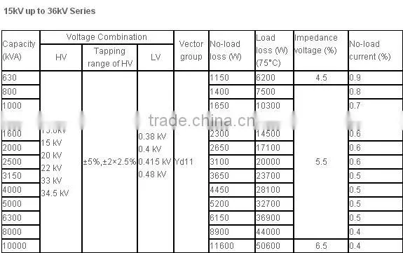 500 kva hermetically sealed oil transformer S9 S11