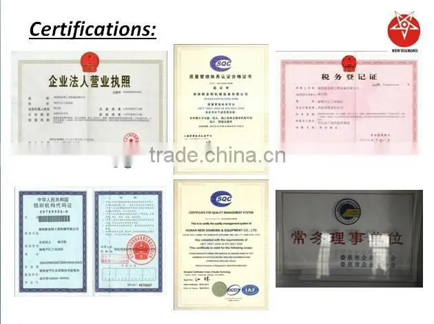 Threaded Rock Bits T45 with good quality/Mining machine parts