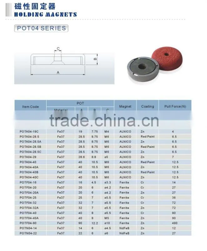holding magnet POTF04