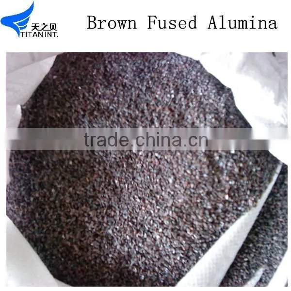 Brown Fused Alumina White Fused Alumina