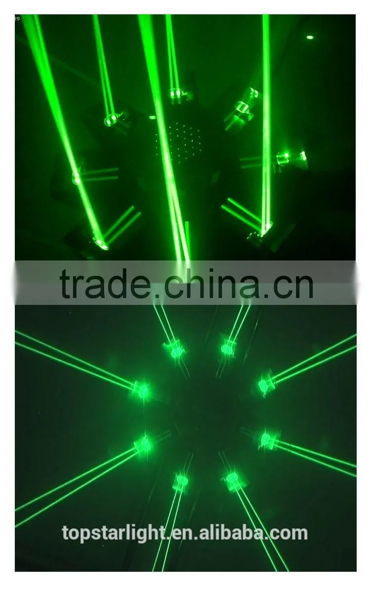 400mW Single Green Laser LIght
