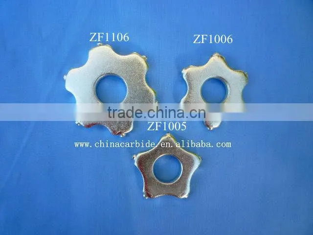 TCT concrete Groove Cutter/solid carbide cutter for concrete asphalt surface preparation