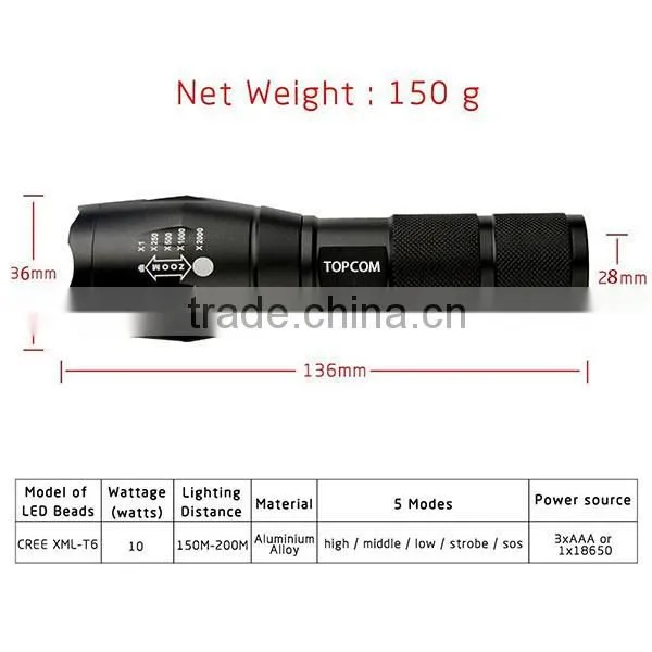E17 XM-L T6 2000 Lumen Zoomable and Waterproof LED Flashlight
