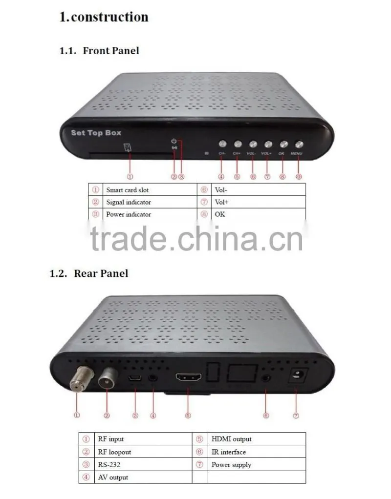 SC-8202 digital hd set top box mini satellite receiver