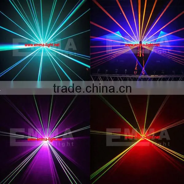 New Year Hot Sell 5w RGBW DMX laser Stage Christmas Lights for Stage,DJ Disco,Bar