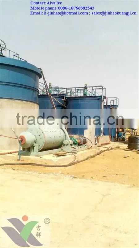 Gold Cyanide Process---CIL plany for gold mining