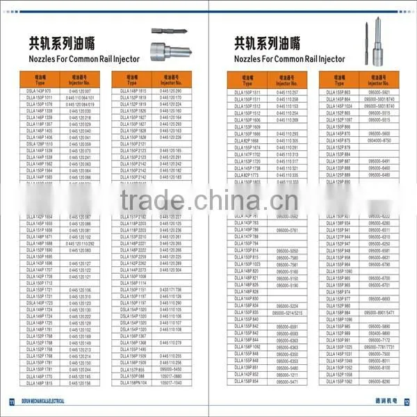 Denso nozzle DLLA153P885 for denso injector 095000-5810