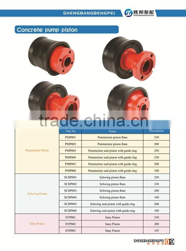 OEM manufacturer Construction machinery parts concrete pump putzmeister piston ram q230