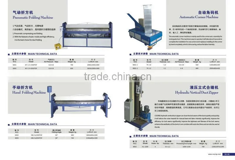 machine/duct line---Pneumatic Folding Machine