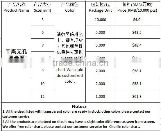 WA17 round flat back acrylic jewels rhinestones DIY fashion decoration, craft jewelry Cabochons