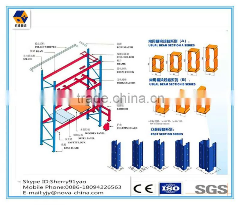Wide Use For Industry & Factory Storage Steel Q235 VNA Racks