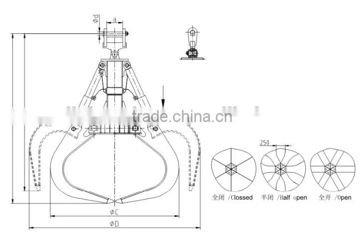 Rotating Excavator hydraulic scrap grab