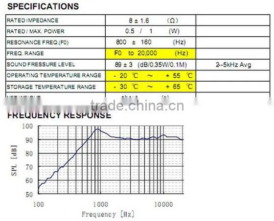 FBMF021111WB High Quality 35*14mm mini square micro speaker module (FBELE)