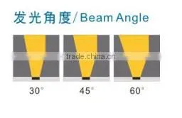 KL-0205(w) DMXAluminum IP65 DMX led wall wash light, wall washer light
