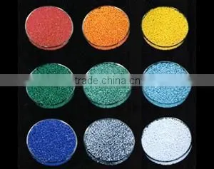 additive masterbatch
