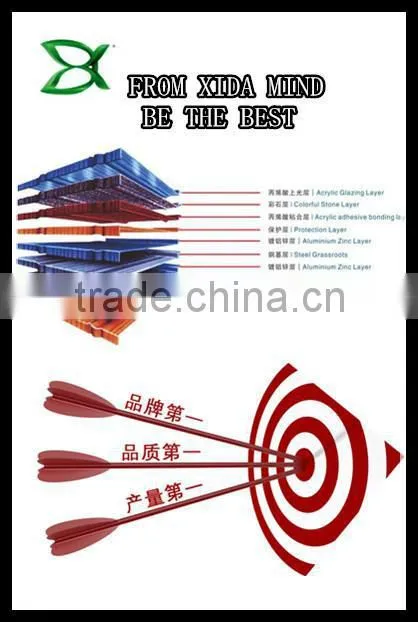 STURDY ALUMINIUM ZINC STONE COATED METAL ROOF TILE
