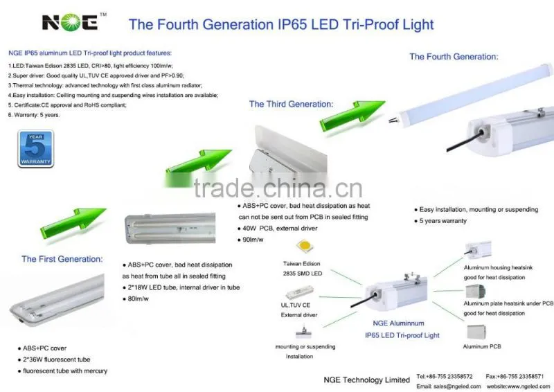 Newest parking lot lighting IES CE RoHS 600mm led tube IP65 led tri-proof light