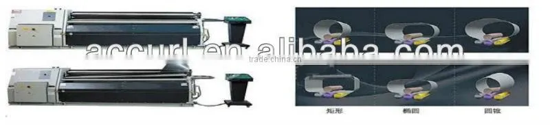 INT'L Accurl Brand 3 rolls plate rolling machine