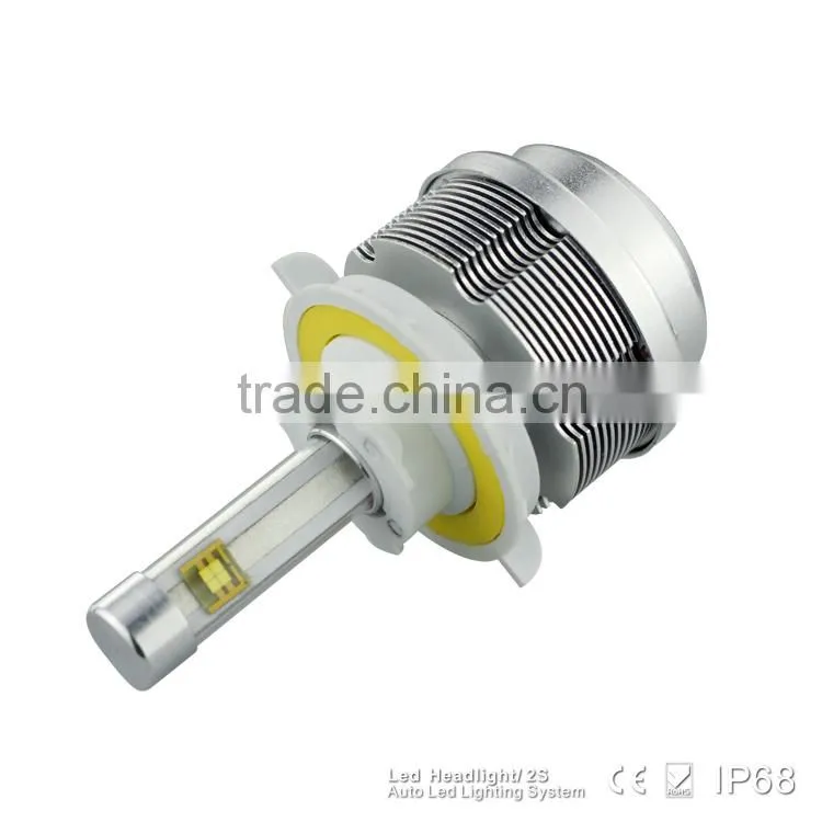 Headlight Type and 12V Voltage 4000LM LED headlight for H13