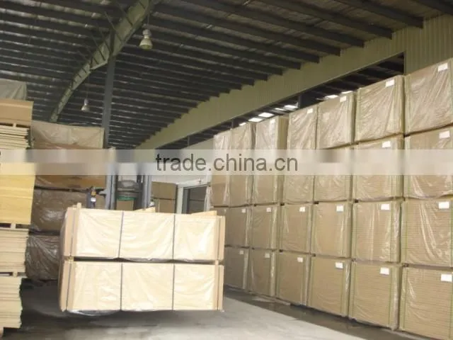 UV Protection plywood Board for furniture
