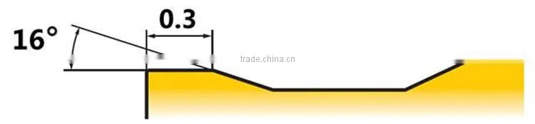 Free Samples Metal Lathe Carbide Cutting Tools