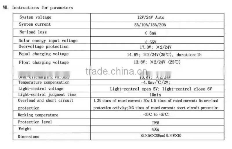 MPPT solar charge water heater intelligent controller 12v/24v 10A