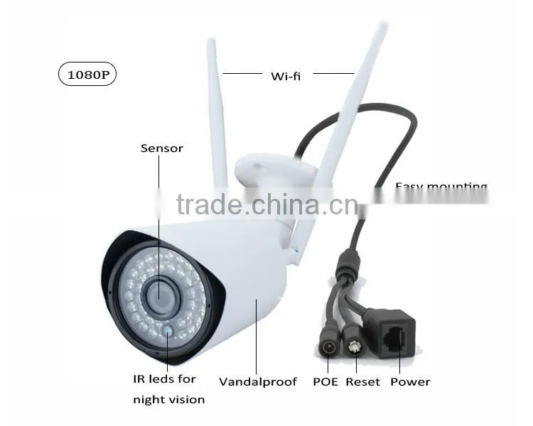 hot sale wifi kits 4CH wireless 1080P POE IP cctv system