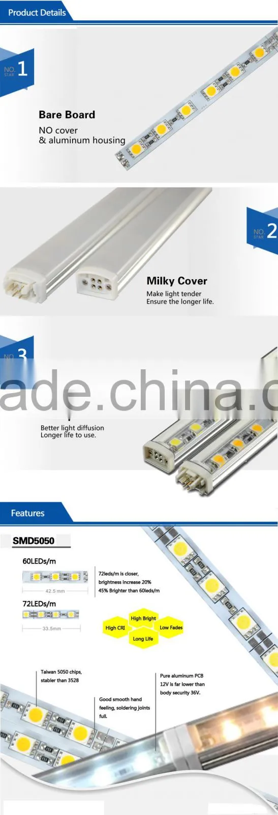 30cm 12led 4.5watt 12v Rigid LED Bar light with plastic cover