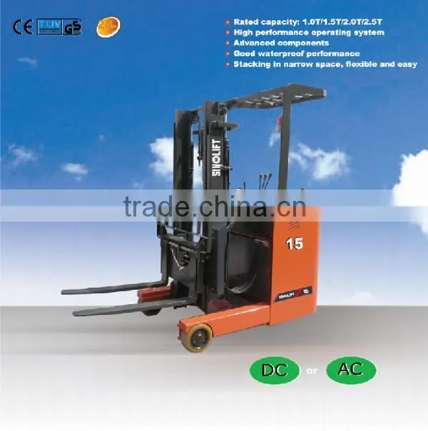 CQD-F series Electric Reach Truck